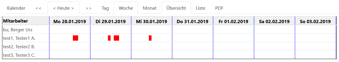 Einsatzplanung